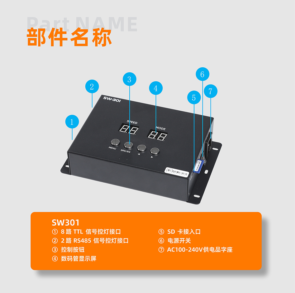 SW301&SW301U控制器詳情頁_02