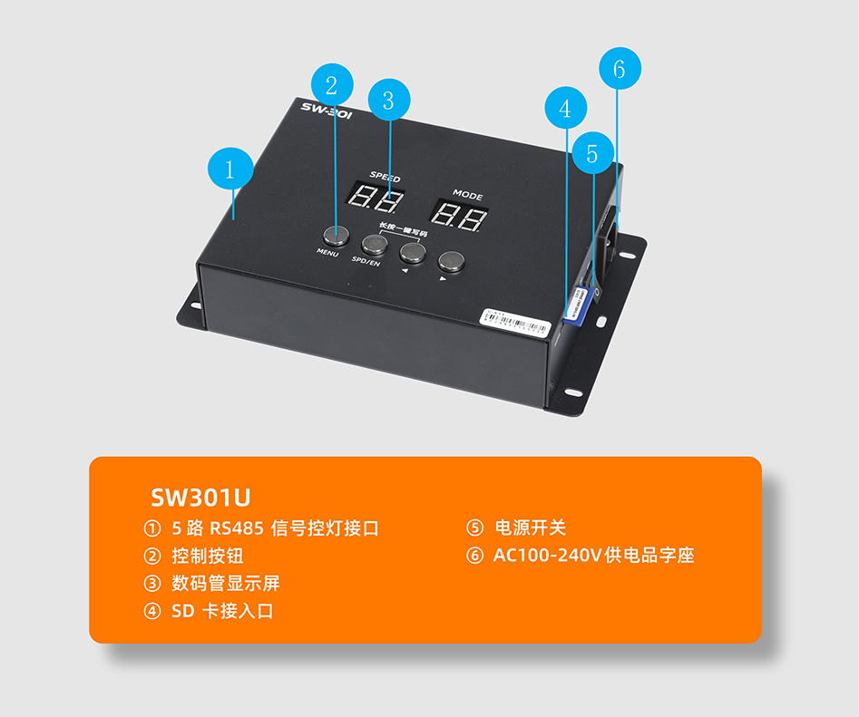 SW301&SW301U控制器詳情頁_03