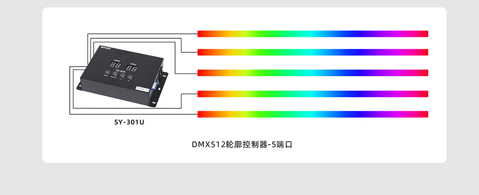 SW301&SW301U控制器詳情頁_07